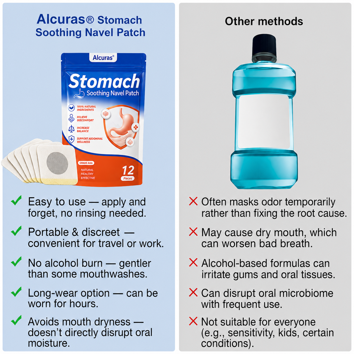 🎉September Special Offer🎉Alcuras® Stomach Soothing Navel Patch🔥67K+SOLD🔥