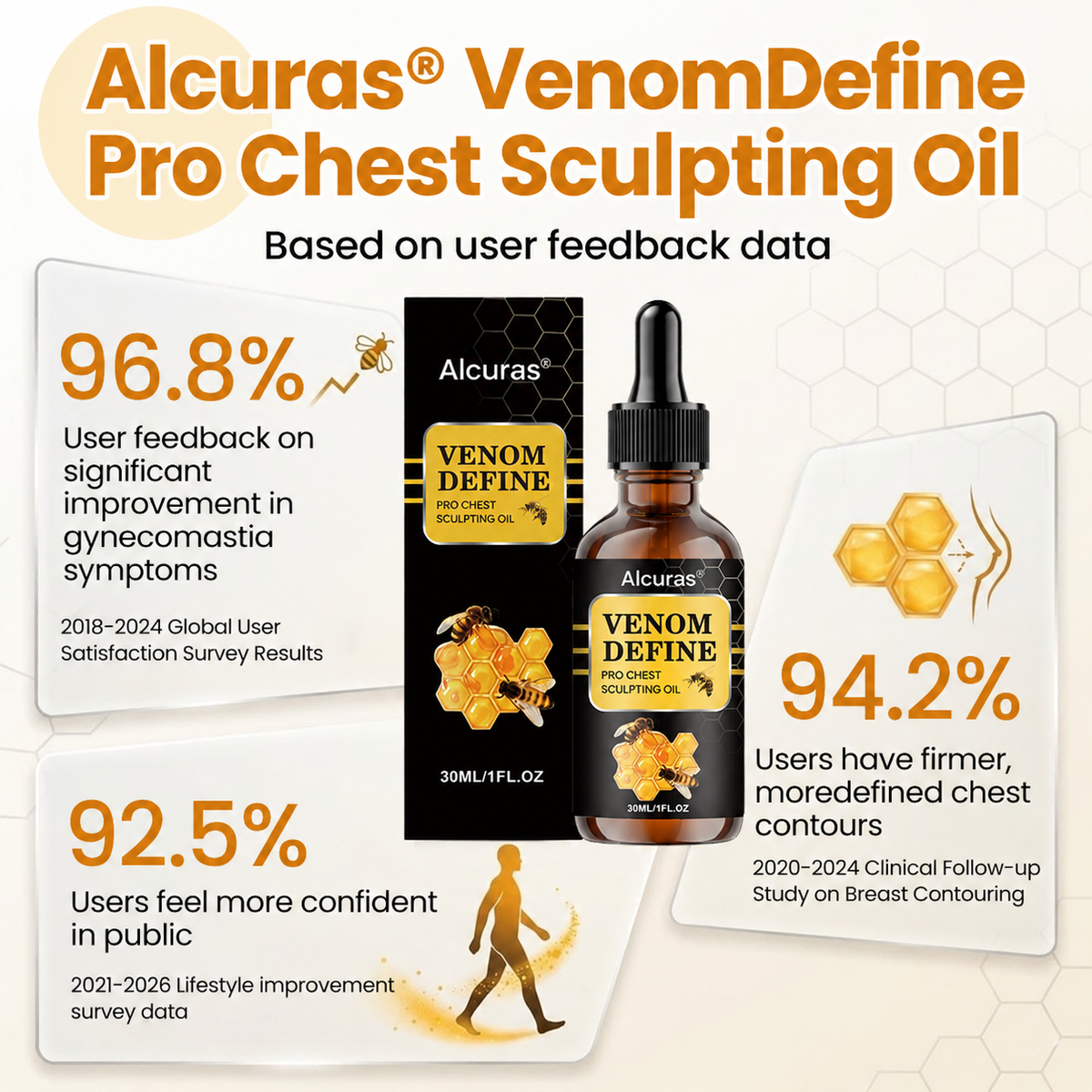 š„š„ MENāS CHEST-CONTOUR UPGRADEšŖ AlcurasĀ® VenomDefine Pro Chest Sculpting Oil š Daily Bee Venom Support for a Firmer-Looking, More Defined Chest