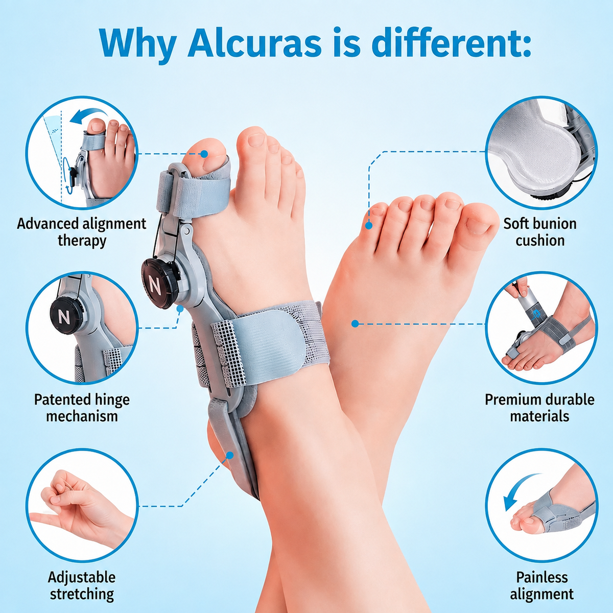 Alcuras® BUNION FIX | Orthopedic bunion corrector