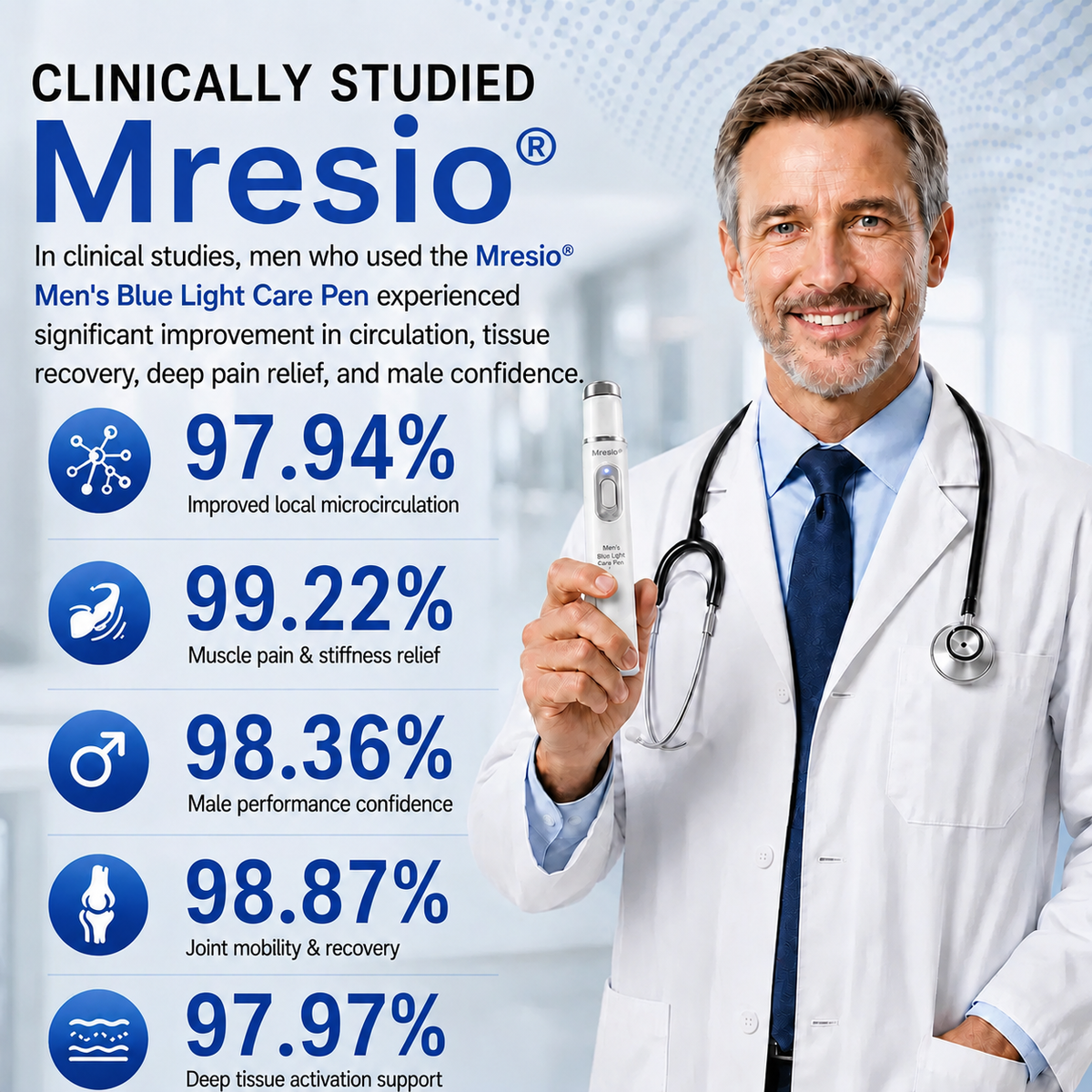Mresio💪Advanced Acoustic Shockwave Therapy restores penile tissue health to enhance rise rigidity, stamina, and male performance confidence, relieving muscle pain, joint stiffness, tendon discomfort📈
