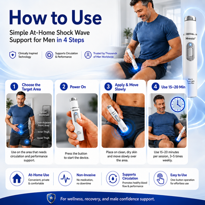 Mresio💪Advanced Acoustic Shockwave Therapy restores penile tissue health to enhance rise rigidity, stamina, and male performance confidence, relieving muscle pain, joint stiffness, tendon discomfort📈