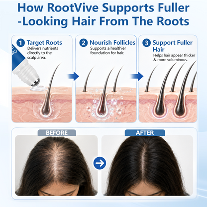 Alcuras® Hair Growth Serum Roll-On