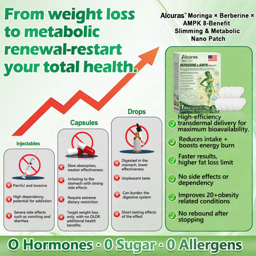 🔥Alcuras™ Moringa × Berberina × AMPK Parche de nano microagujas adelgazante y metabólico de 8 beneficios 🇺🇸 Solo una vez al día · Cambios visibles en 7 días ✅ Para obesidad, piel flácida, diabetes, apnea del sueño, problemas articulares y más