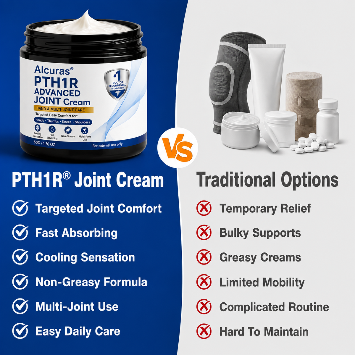 🍁Alcuras® PTH1R Arthritis Joint Cream