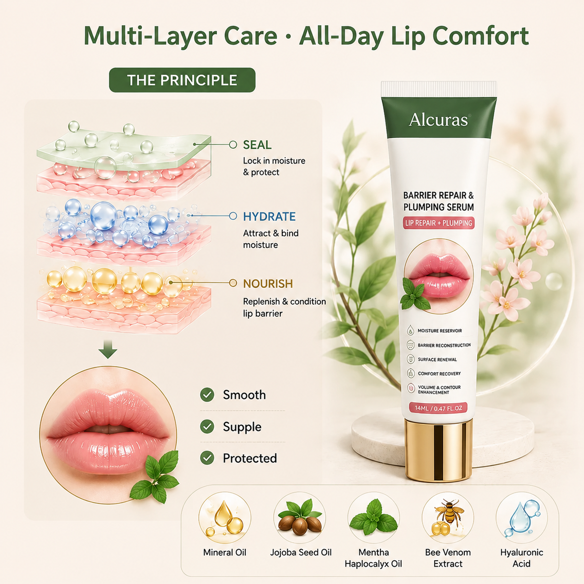 Alcuras® Barrier Repair & Plumping Serum