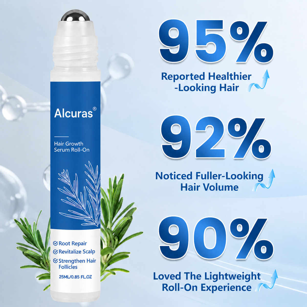 Alcuras® Hair Growth Serum Roll-On