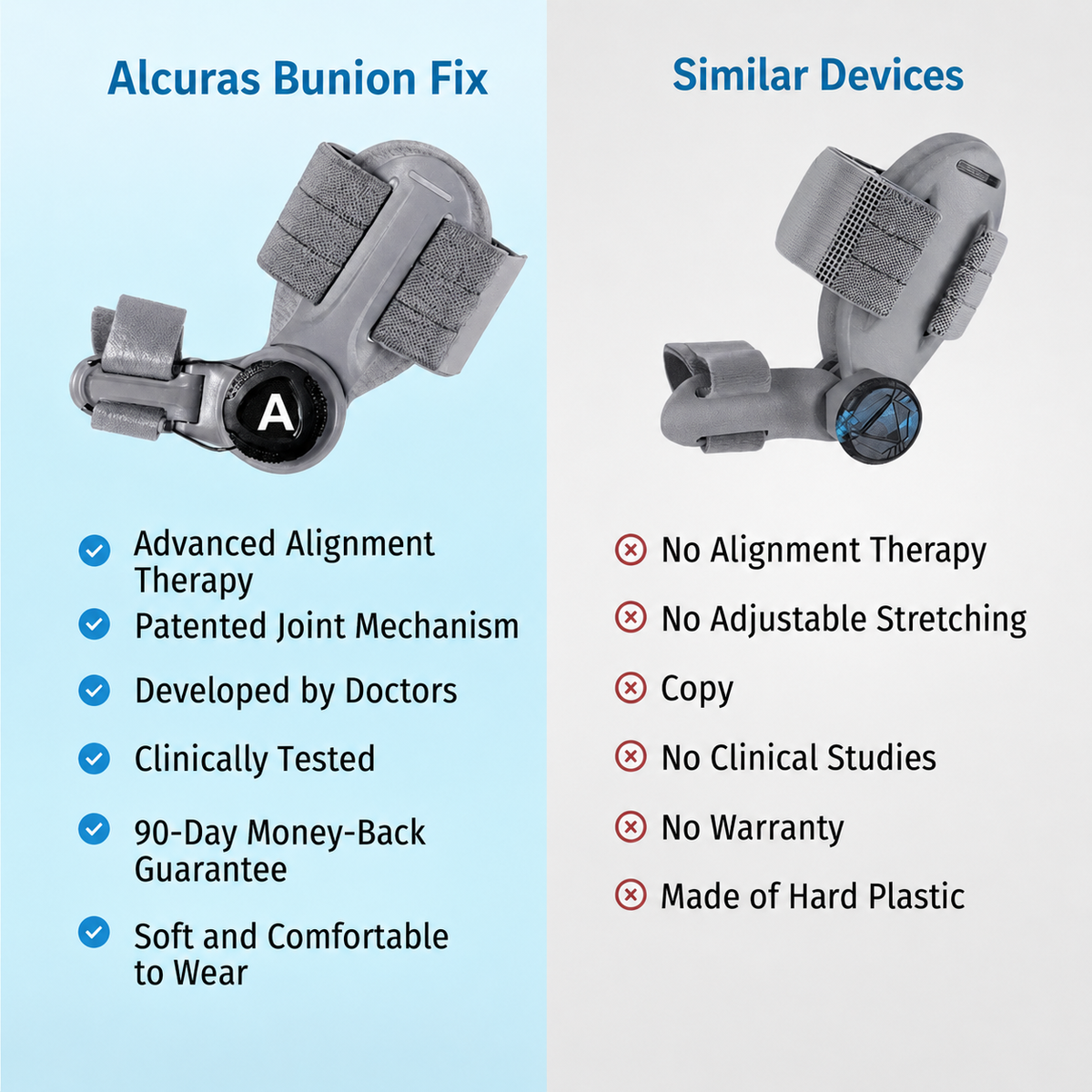 Alcuras® BUNION FIX | Orthopedic bunion corrector