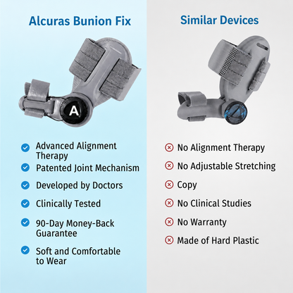 Alcuras® BUNION FIX | Orthopedic bunion corrector