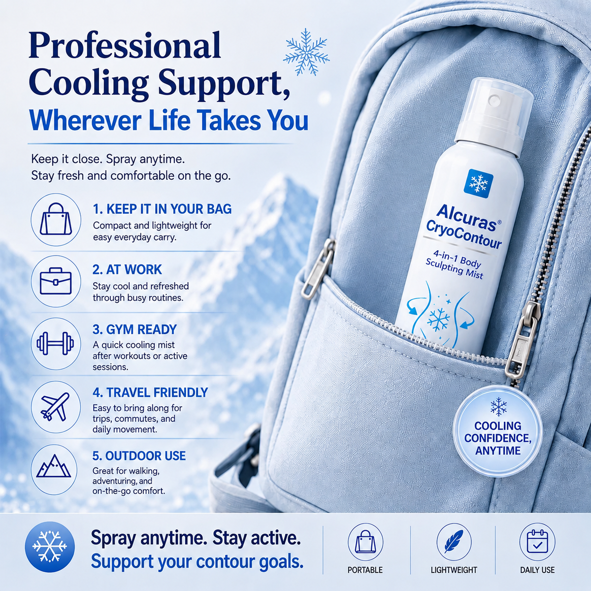 Alcuras® CryoContour 4-in-1 Body Sculpting Mist ( Imported )