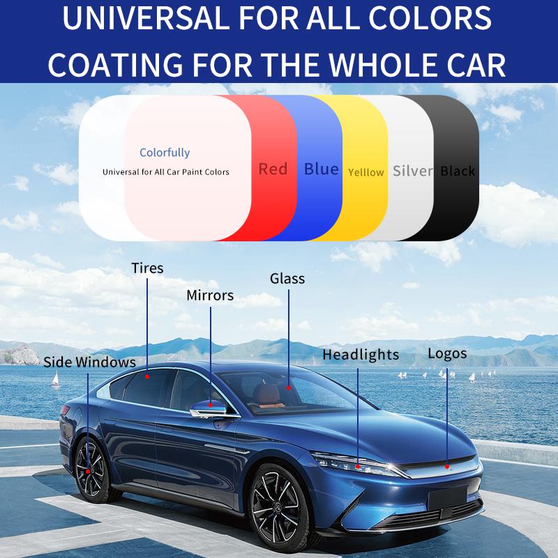 🚗💨 50% RABAT! 🏆✨ Premium keramisk spraycoating – How Silica & IPA Crosslinking Gives Any Car a Show-Stopping Gloss