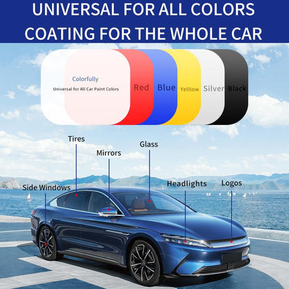 🚗💨 50% RABAT! 🏆✨ Premium keramisk spraycoating – How Silica & IPA Crosslinking Gives Any Car a Show-Stopping Gloss